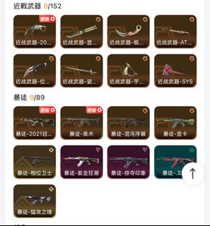 （分類：）位於 。 由 hin0422 提交（商品編號 1408605791，圖片 1）。簡介： 。