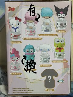 （分類：）位於 。 由 yuannchan 提交（商品編號 1408872982，圖片 1）。簡介： 。