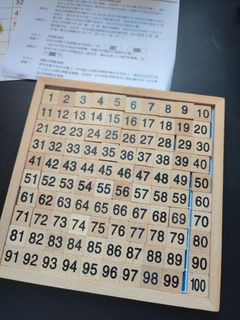 （分類：）位於 。 由 ccmrs 提交（商品編號 1408738354，圖片 1）。簡介： 。