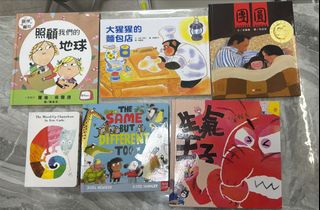 （分類：）位於 。 由 tevas 提交（商品編號 1408814200，圖片 1）。簡介： 。