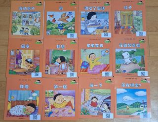 （分類：）位於 。 由 rasana0 提交（商品編號 1408742727，圖片 1）。簡介： 。