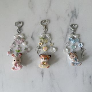 (Category: ) located in . Submitted by eclairbeadss (Listing ID 1408747320, Image 1). Description: .