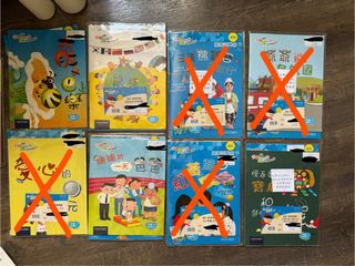 （分類：）位於 。 由 t.corner 提交（商品編號 1390626575，圖片 1）。簡介： 。