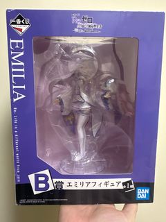 （分類：）位於 。 由 jmiu26 提交（商品編號 1408724823，圖片 1）。簡介： 。