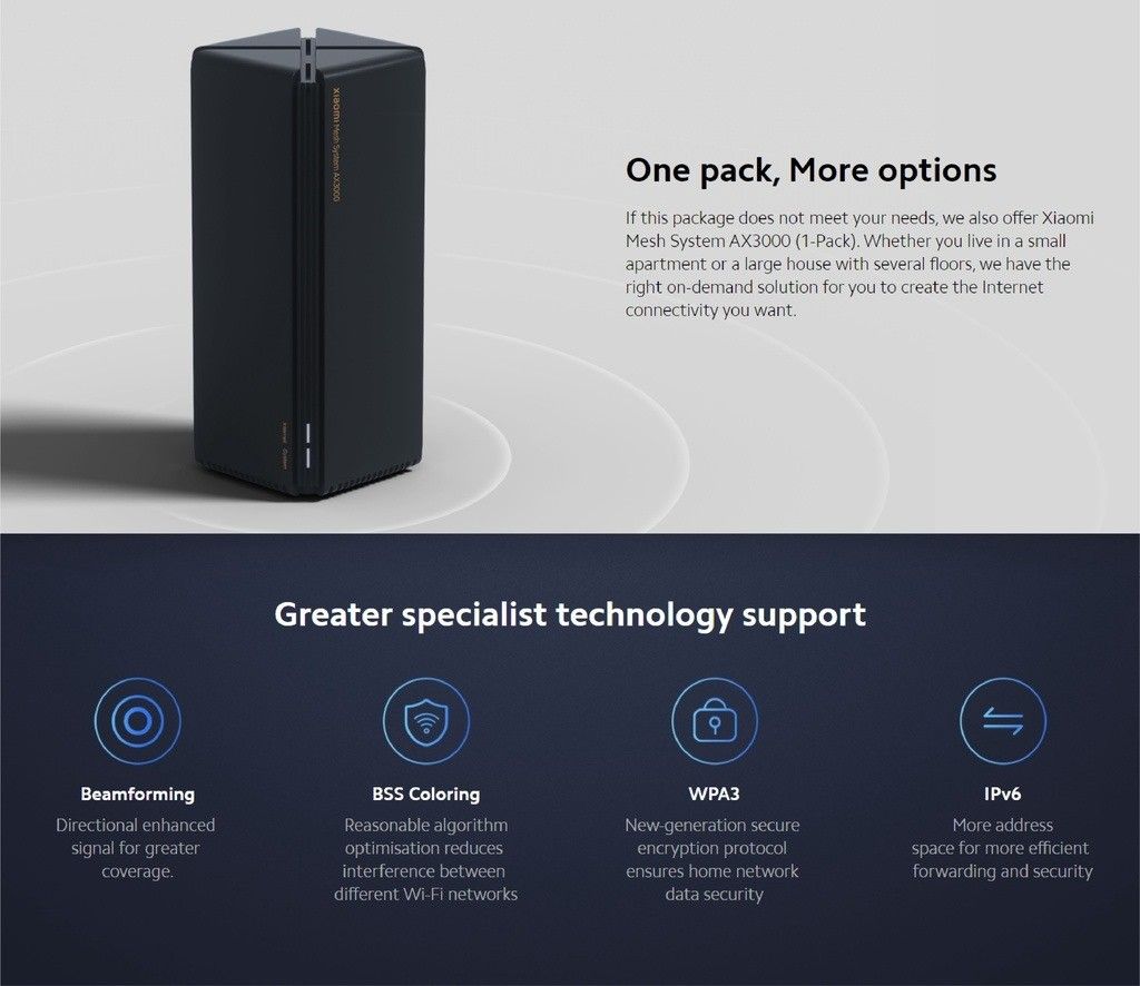 Used Xiaomi Mesh System AX3000 5GHz Router Dual Band Wifi 6 Modem WiFi ...