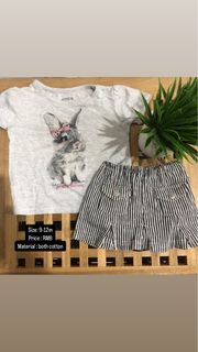 (Category: ) located in . Submitted by preloved_legit (Listing ID 1350558173, Image 1). Description: .