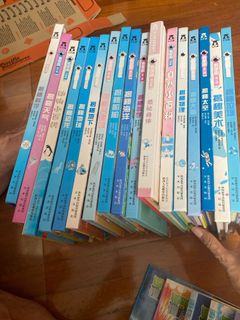 (Category: ) located in . Submitted by bcx_sh (Listing ID 1350604041, Image 1). Description: .