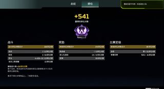 （分類：）位於 。 由 jyiclubgamestudio 提交（商品編號 1352303629，圖片 1）。簡介： 。