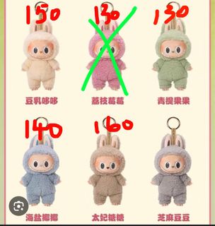 （分類：）位於 。 由 john_siy 提交（商品編號 1351956034，圖片 1）。簡介： 。