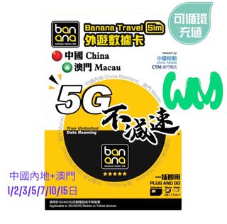（分類：）位於 。 由 wishingmall 提交（商品編號 1352343580，圖片 1）。簡介： 。