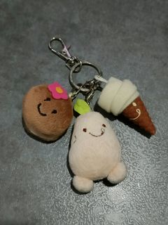 (Category: ) located in . Submitted by matcha_neko (Listing ID 1352485617, Image 1). Description: .