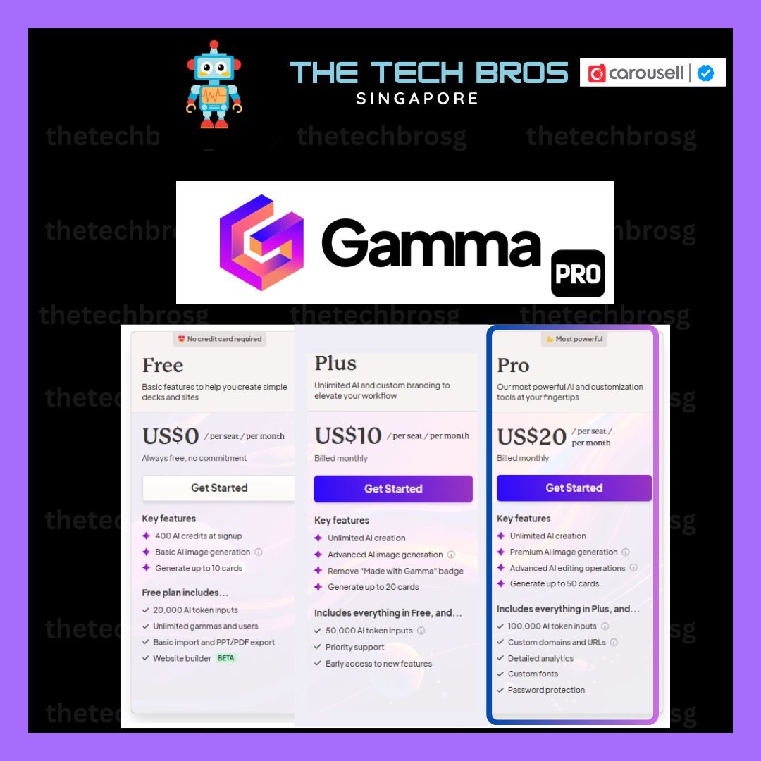 ⭐️ Gamma AI Pro - Presentations and Slide Decks with AI Premium Gamma ...
