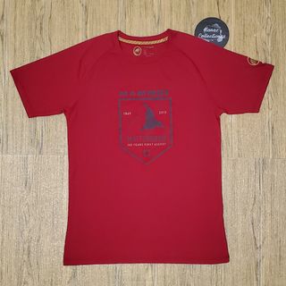 (Kategori: ) berada di . Dikirim oleh hanazcollection88 (ID iklan 1352658115, Gambar 1). Deskripsi: .