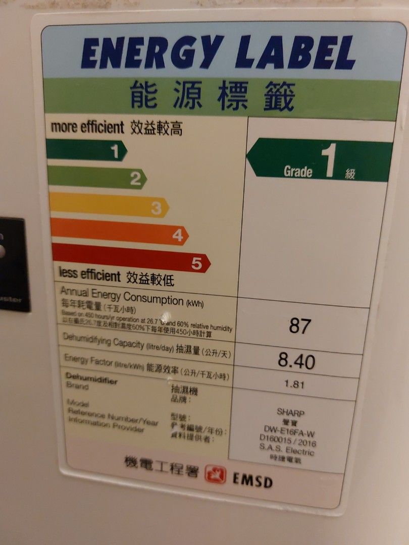 SHARP （分類：空氣清新機及抽濕機）位於 Hong Kong。 由 LAMPPC 提交（商品編號 1352670196，圖片 3）。簡介： 。