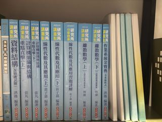 由 millie985 (刊登 ID 1352825399，圖片 1) 提交，位於 的 (類別：)，說明：。