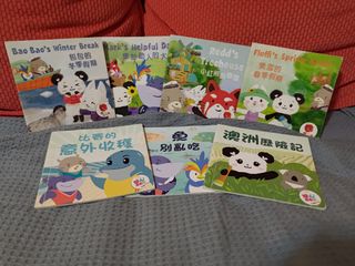 （分類：）位於 。 由 yeahman 提交（商品編號 1352840896，圖片 1）。簡介： 。
