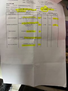 （分類：）位於 。 由 toffeevy 提交（商品編號 1352833217，圖片 1）。簡介： 。