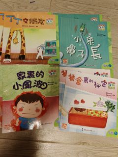 （分類：）位於 。 由 wongwong1108 提交（商品編號 1352885349，圖片 1）。簡介： 。