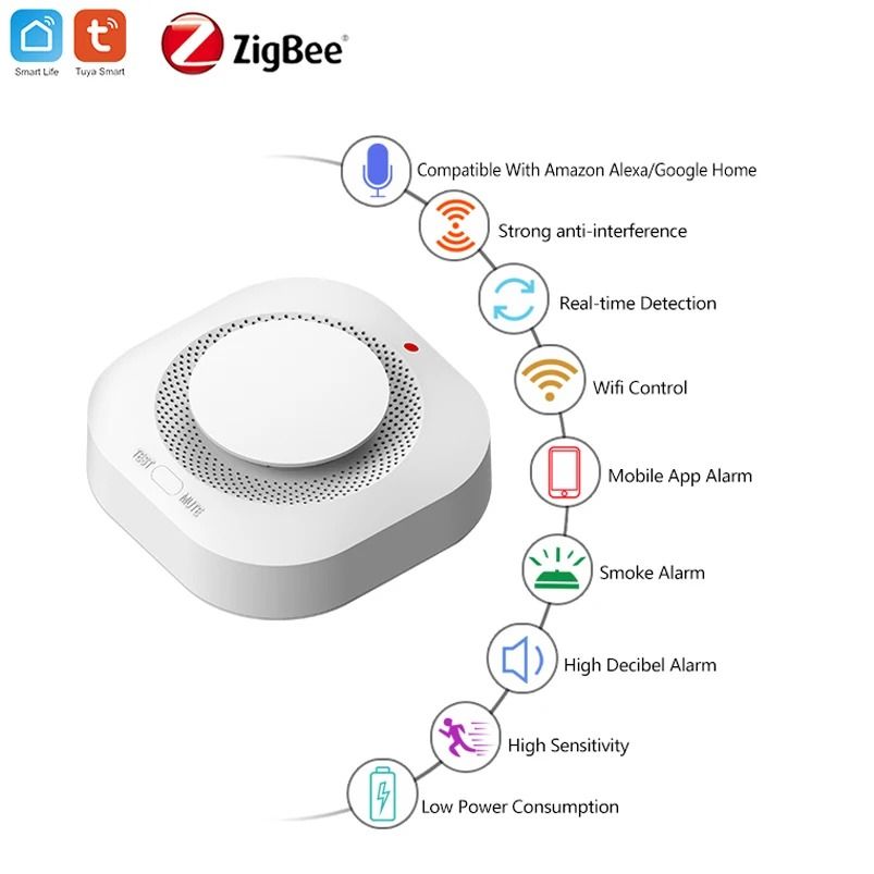 Tuya Zigbee Smart Smoke Detector, Smart Life APP Fire Alarm Sensor Home ...