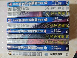 （分類：）位於 。 由 lo11928091 提交（商品編號 1353153062，圖片 1）。簡介： 。