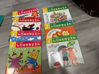 （分類：）位於 。 由 mangoredhk 提交（商品編號 1353094964，圖片 1）。簡介： 。