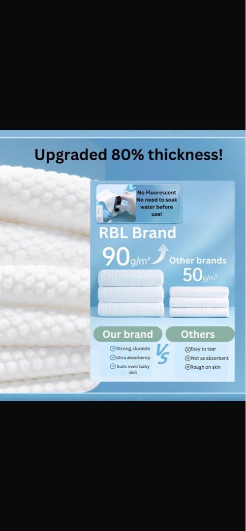 Disposable Bath Towel65074400448897112