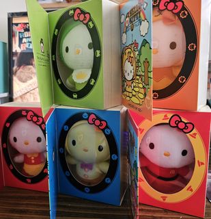 (Category: ) located in . Submitted by shannz (Listing ID 1353067717, Image 1). Description: .