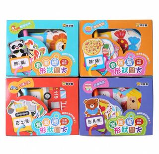 (Category: ) located in . Submitted by happymummy84 (Listing ID 1353085119, Image 1). Description: .