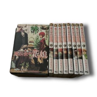 （分類：）位於 。 由 garfieldhk 提交（商品編號 1353291060，圖片 1）。簡介： 。