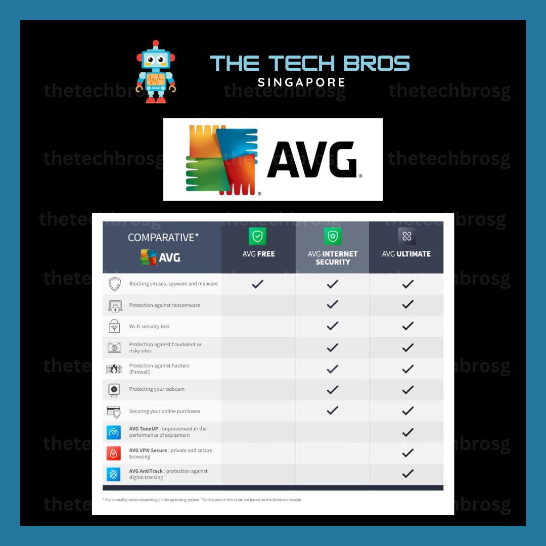 ⭐ Original AVG Antivirus Software for Windows & MacOS | ULTIMATE ...