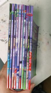 （分類：）位於 。 由 henry_12288 提交（商品編號 1353389133，圖片 1）。簡介： 。