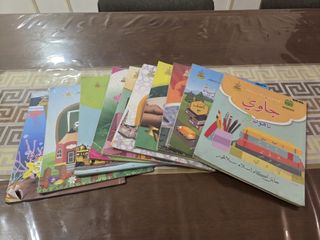 (Category: ) located in . Submitted by bak.ramadhan (Listing ID 1353339252, Image 1). Description: .