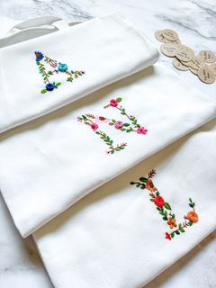 (Category: ) located in . Submitted by tinystitchstudio (Listing ID 1353352552, Image 1). Description: .