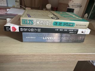 （分類：）位於 。 由 torontolover 提交（商品編號 1353240595，圖片 1）。簡介： 。