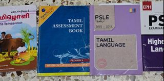 (Category: ) located in . Submitted by raghuprasath (Listing ID 1345383912, Image 1). Description: .