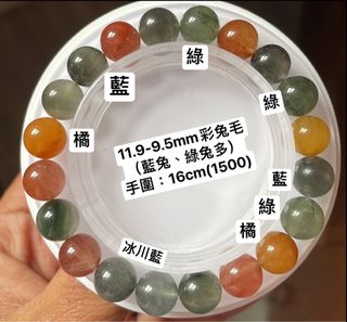 由 960520 (刊登 ID 1353511872，圖片 1) 提交，位於 的 (類別：)，說明：。