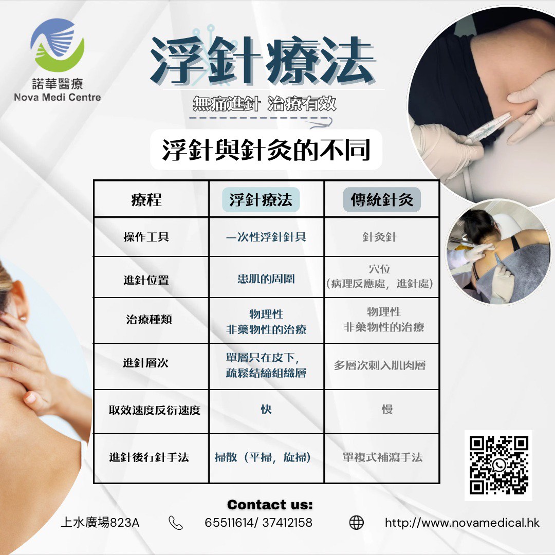 浮針治療🔥改善神經壓迫/內科老中風面部歪斜/肩頸酸痛問題62863123989121112