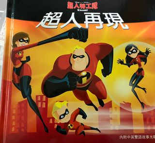 （分類：）位於 。 由 24011203 提交（商品編號 1353428420，圖片 1）。簡介： 。