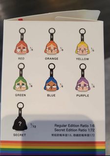 （分類：）位於 。 由 chanchan93 提交（商品編號 1353555819，圖片 1）。簡介： 。
