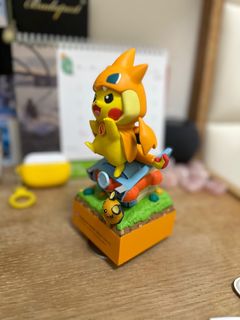 （分類：）位於 。 由 edwardlw 提交（商品編號 1353640269，圖片 1）。簡介： 。
