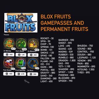 BLOX FRUITS GAMEPASSES GAME PASS PASSES GAMEPASS BLOXFRUITS FRUIT PERMANENT 2X MONEY DARK BLADE MASTERY FAST BOATS NOTIFIER BOSS T-REX DRAGON KITSUNE PORTAL LOVE PHOENIX YETI SHADOW BHUDDA MAGMA DOUGH LEOPARD QUAKE RUMBLE SPIDER BLIZZARD LIGHT