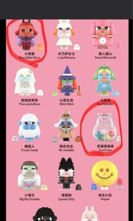 （分類：）位於 。 由 cho129 提交（商品編號 1353243295，圖片 1）。簡介： 。