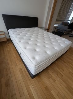 (Category: ) located in . Submitted by jasjas01 (Listing ID 1353745458, Image 1). Description: .