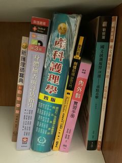 由 visha__yun (刊登 ID 1316766223，圖片 1) 提交，位於 的 (類別：)，說明：。