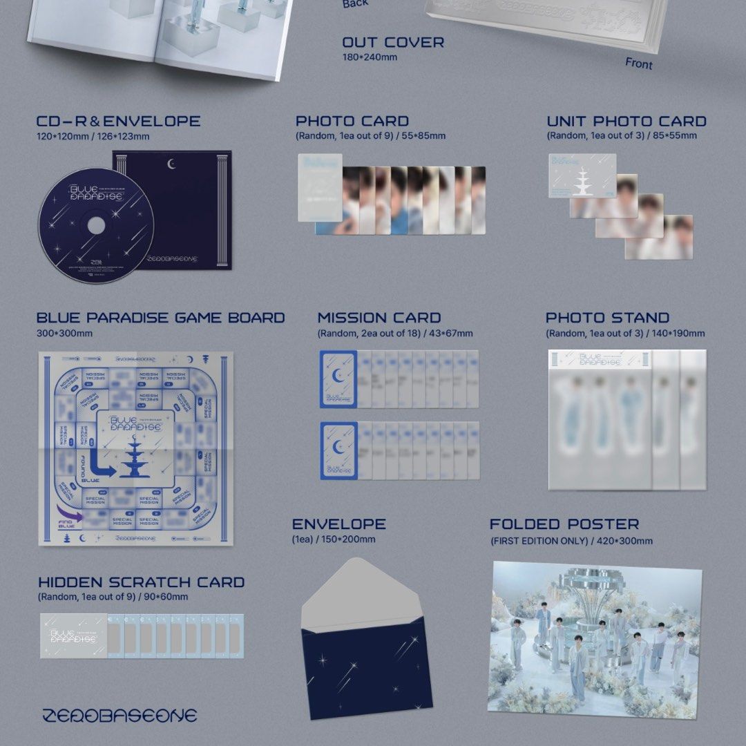 早鳥價) ZEROBASEONE 5th Mini Album [BLUE PARADISE]連特典
