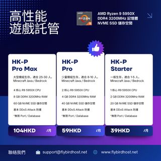 （分類：）位於 。 由 infinitron 提交（商品編號 1353960747，圖片 1）。簡介： 。