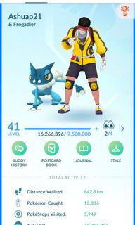 (Category: ) located in . Submitted by zaiariff (Listing ID 1353913090, Image 1). Description: .