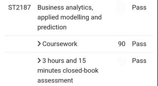 (Category: ) located in . Submitted by uolcoursework (Listing ID 1353807208, Image 1). Description: .