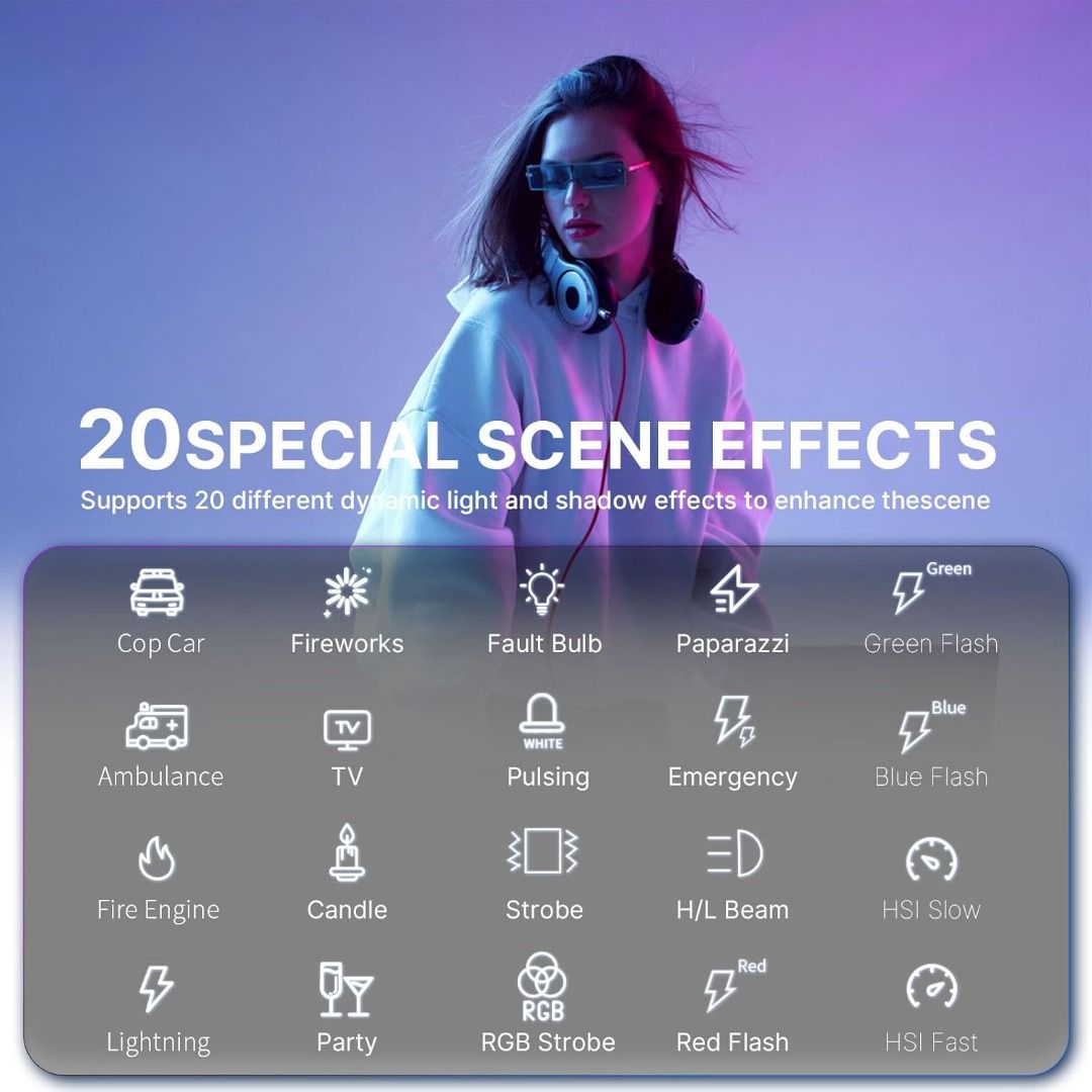 ULANZI VL360 VIDEO LIGHT (Category: Lighting & Studio Equipment) located in Quezon City. Submitted by imax12345 (Listing ID 1353862807, Image 2). Description: ULANZI VL360 VIDEO LIGHT Full Color Control: ✅HSI mode allows for precise adjustment of Hue, Saturation, and Brightness (0°-359°, 0%-100%) Powerful & Portable: ✅38W of power delivers bright lighting, while the lightweight (1.87lb) and compact (1.81ft) design ensures portability. Light Shapi