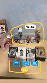 (Category: ) located in . Submitted by aimanariff92849 (Listing ID 1353787865, Image 1). Description: .